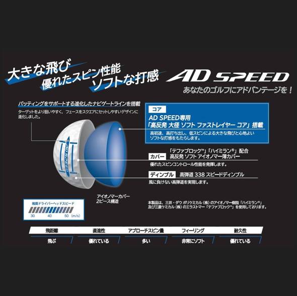 サンゴリアスオリジナルゴルフボール